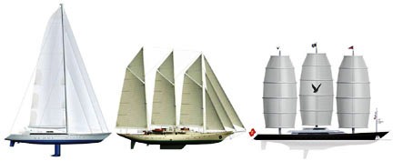 sailing yacht a size comparison